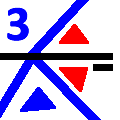 DESAbat triangulo
