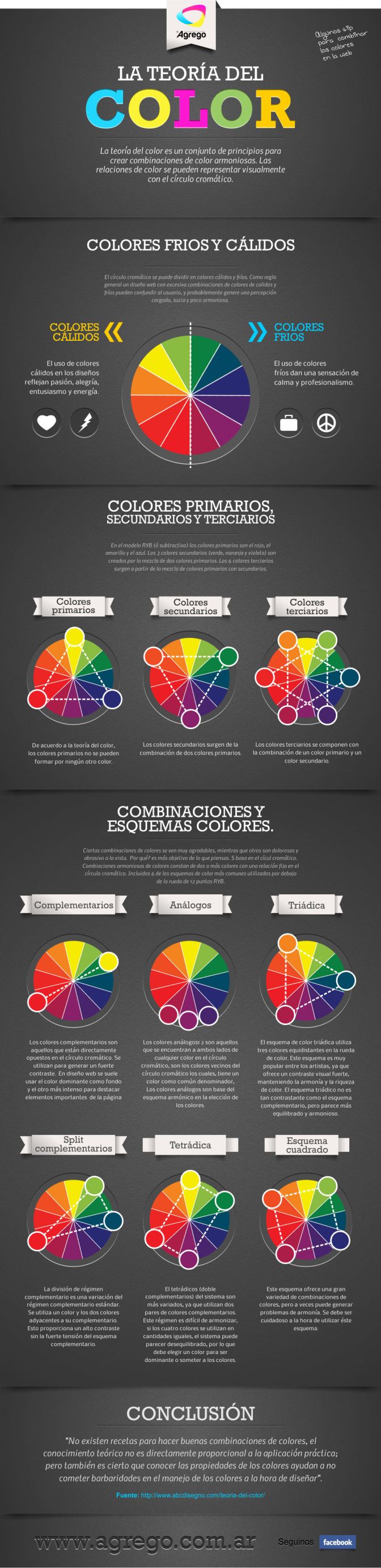teoria del color