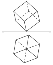 C2
