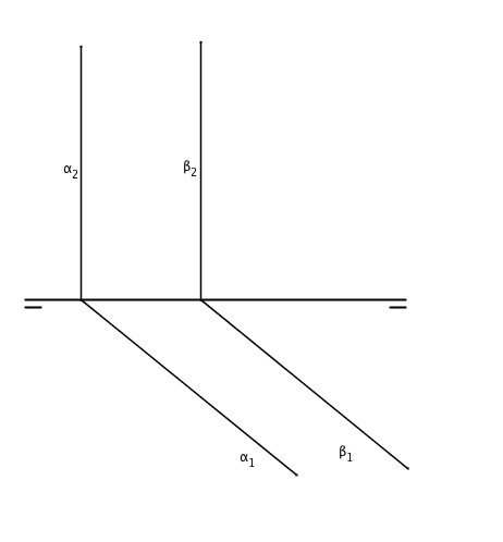 Problema 01
