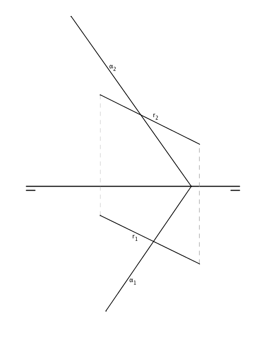 Problema 02