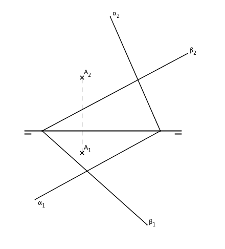 Problema 03