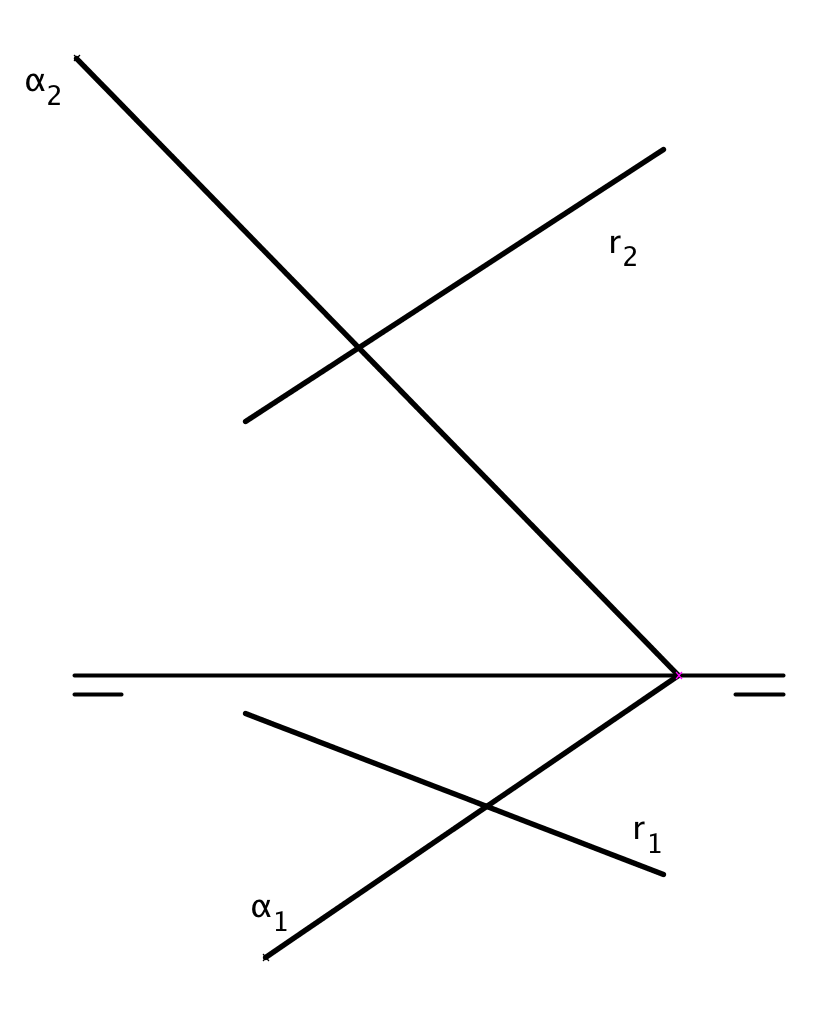 interseccionesrecta01