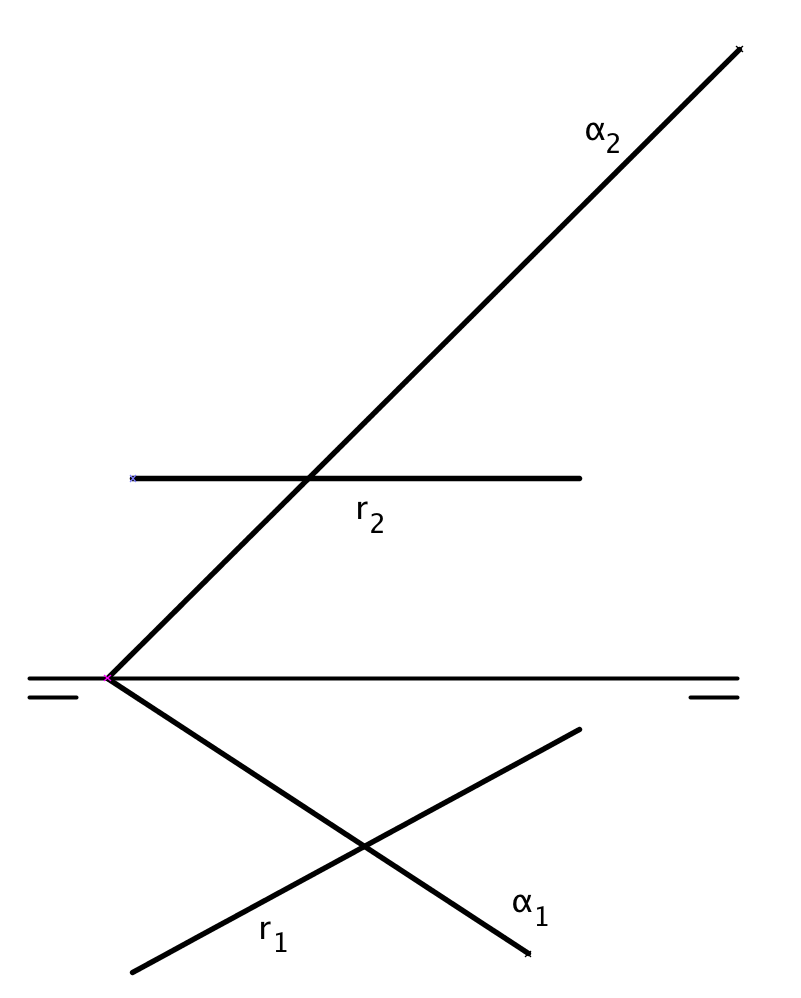 interseccionesrecta02